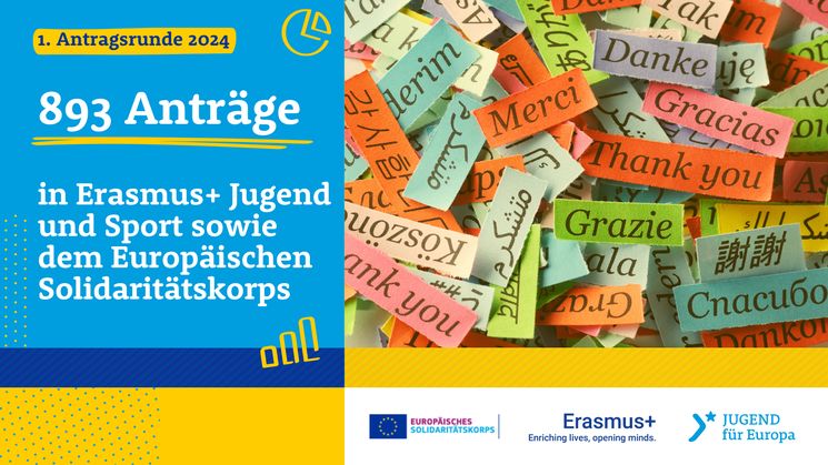 1. Antragsrunde 2024: 893 Anträge in Erasmus+ Jugend und Sport sowie dem Europäischen Solidaritätskorps
