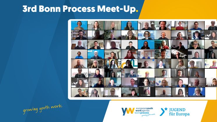3rd Meet-Up