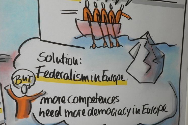 Lösungsvorschlag: mehr Macht für Europa