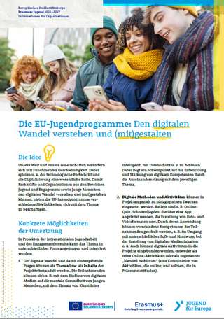 Factsheet zu Digitaler Wandel