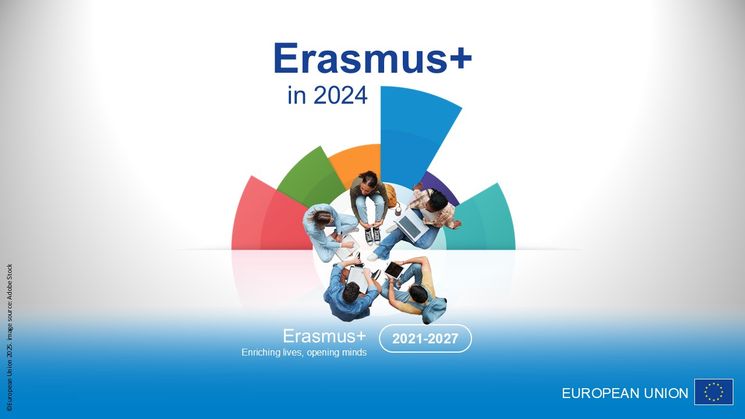 Erasmus+ in 2024