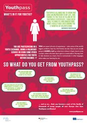 YP leaflet for young people
