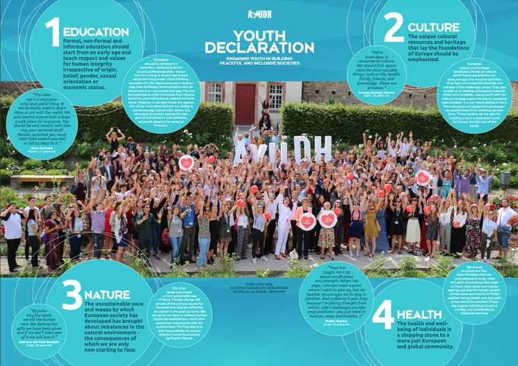 Official AYUDH Youth Declaration in a poster format