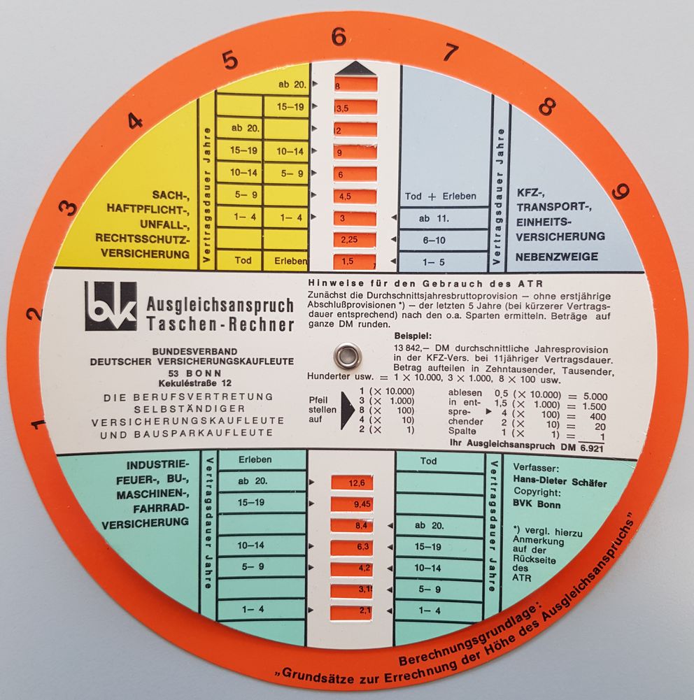 Bild zu BVK Thema: Ausgleichsanspruch