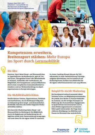 Factsheet zur Förderung in Erasmus+ Sport Leitaktion 1