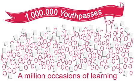 1 Million Youthpasses