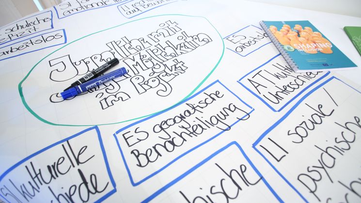 Die Förderung von Chancengleichheit und Inklusion ist ein zentrales Anliegen des EU-Programms Erasmus+. Vor diesem Hintergrund fand die gemeinsame Veranstaltung aller deutschsprachigen Erasmus+ Nationalagenturen aus den Bereichen Bildung und Jugend am 13.
