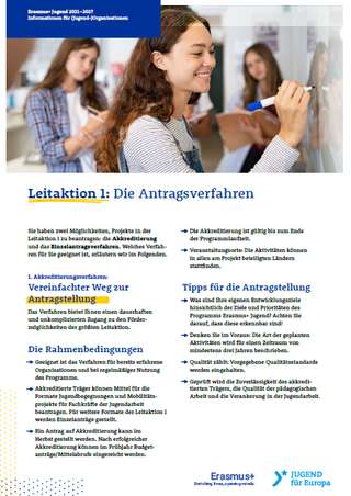 Factsheet zu den Antragsverfahren in Erasmus+ Jugend Leitaktion 1