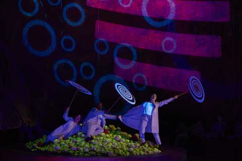 Turandot 2022