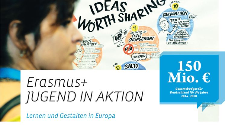 Lernen und Gestalten in Europa mit Erasmus+ JUGEND IN AKTION